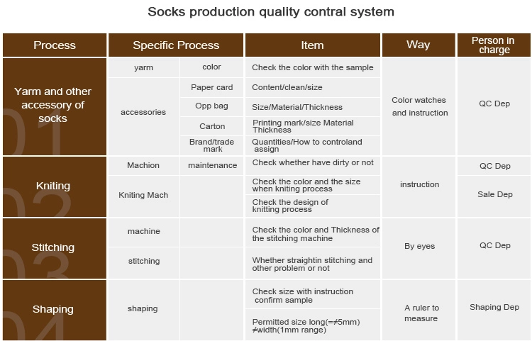 custom merino wool socks