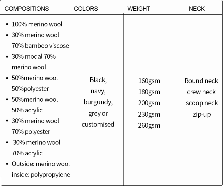 merino clothing chart