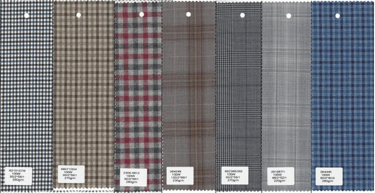 Suiting Wool: Men's Luxury Worsted Wool Types and Manufacturers